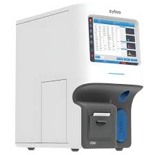 ZYBIO Z5O - 29 parameters + 5 scattergram + 3 histograms